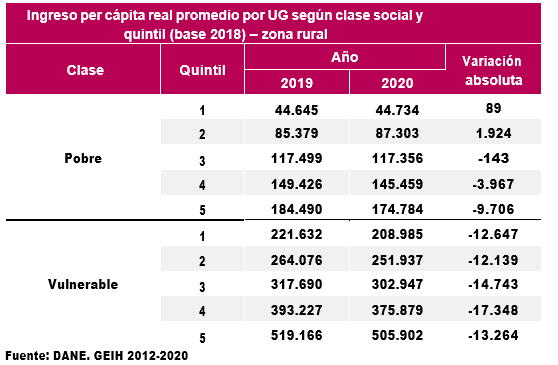 Análisis y Estadísticas de la Cuenta de mmontagueliving en